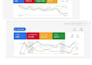 manage google ads PPC adwords campaigns